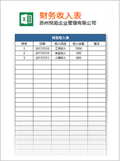 漾濞代理记账